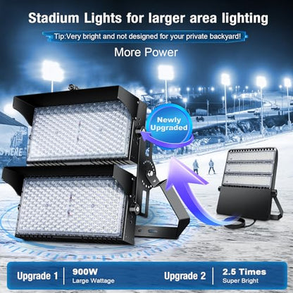 900W LED Stadium Lights with 10KV Surge Protection