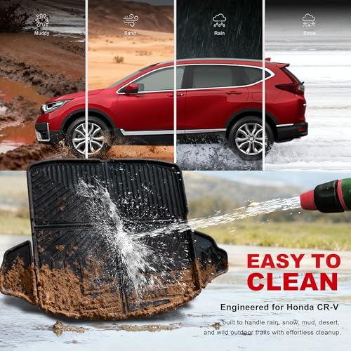 for 2017 2022 Honda CR