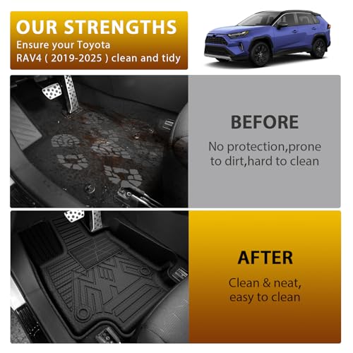 Floor Mats for Toyota RAV4 2019