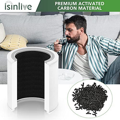 Core 400S Replacement Filter for LEVOIT Core 400S