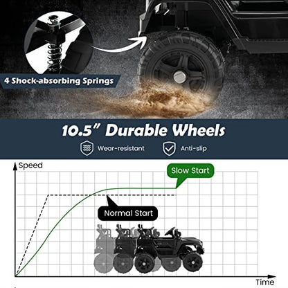 Ride on Car 12V Battery Powered Truck Vehicle with Remote Control