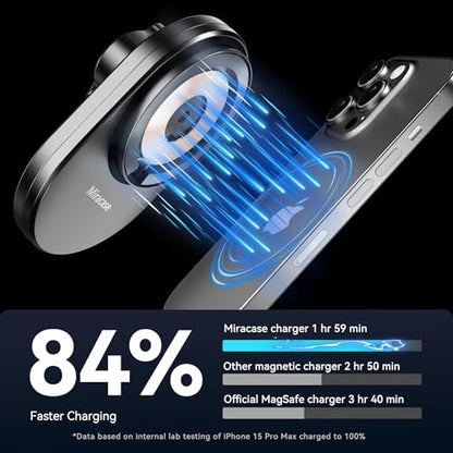 for Magsafe Car Mount Charger