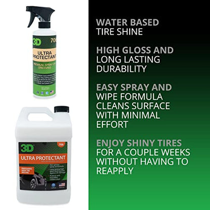 Ultra Protectant Tire Shine Spray (16 Fl Oz)