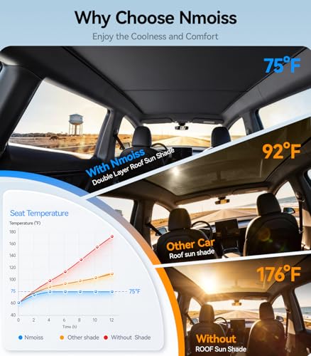 Tesla Model Y Juniper 2025 (2 Count)