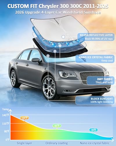 for Chrysler 300 300C 2011