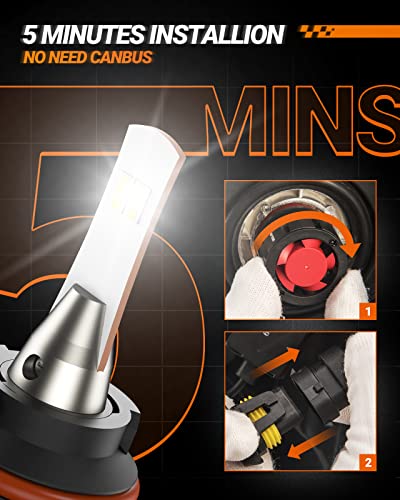 9007 LED Bulbs (2 Count)