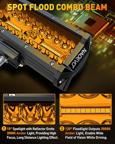 7 Inch LED Light Bar (2 Count)