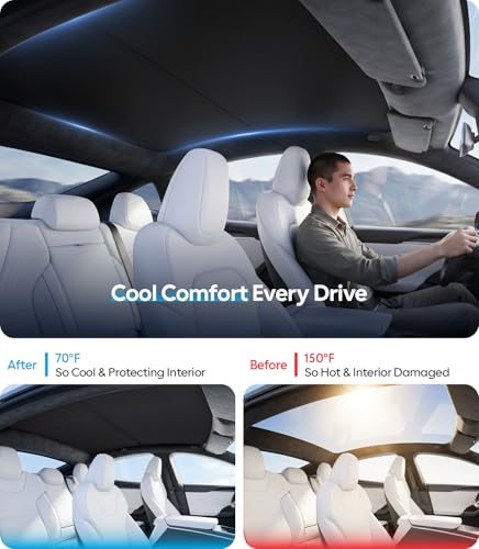 for Tesla Model S Accessories Sunshade Roof (2 Count)