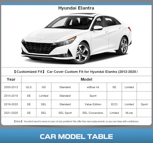 10 Layers Car Cover Custom Fit for Hyundai Elantra 1995