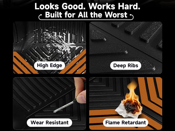 Color TPE Floor Mats 2019
