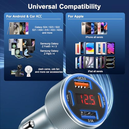 Car Charger USB C