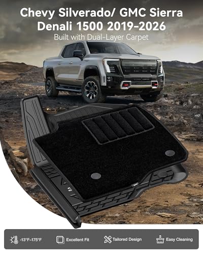 Floor Mats & Front Carpet for 2019