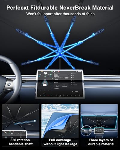 Custom Fit Tesla Model 3