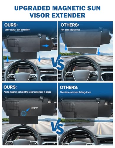 Car Sun Visor Extender (2 Count)