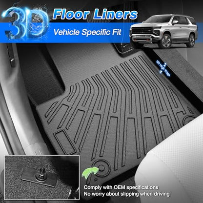 Floor Mats for 2021