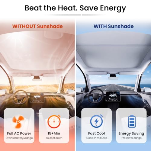 Tesla Model Y Juniper Sunshade Roof for 2025