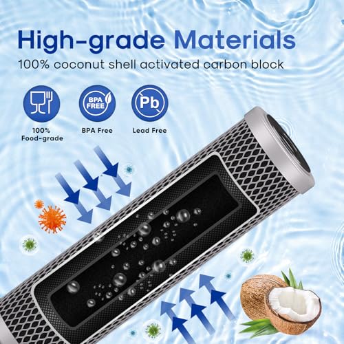 1 Micron 10" x 2.5" Whole House Upgraded Coconut Shell Activated Water Filter Lead Remove Filter Cartridge Replacement for WFPFC8002 (3 Count)