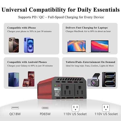 400W Power Inverters for Vehicles DC 12v to 110v AC Car Inverter