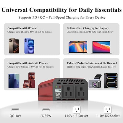 400W Power Inverters for Vehicles DC 12v to 110v AC Car Inverter