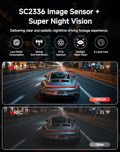 Dash Cam Front and Rear