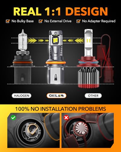 9007 LED Bulbs (2 Count)