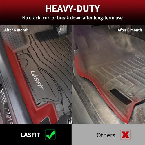 Floor Mats for Mercedes Benz C Class 2015
