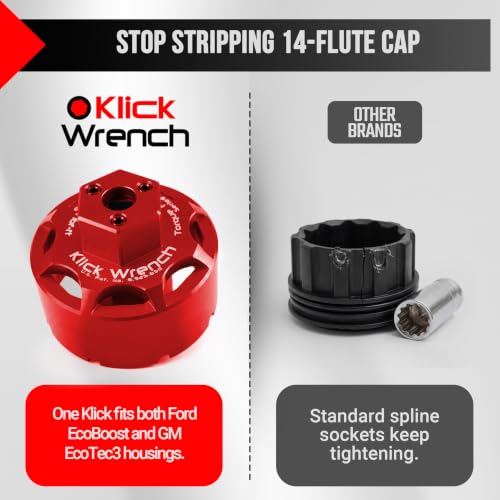 Cup Medium 2 Stage 73mm