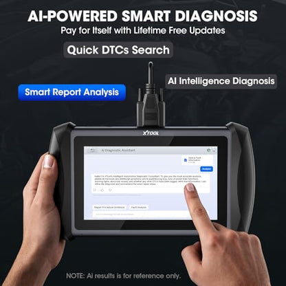 IP616 Bidirectional Scan Tool