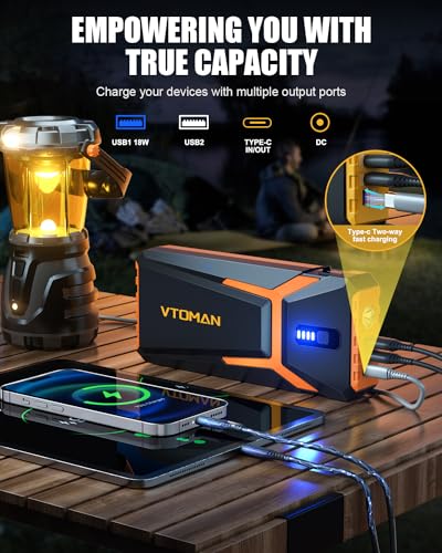 V10 3500A Jump Starter