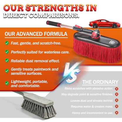 Exterior Car Duster & Brush Kit