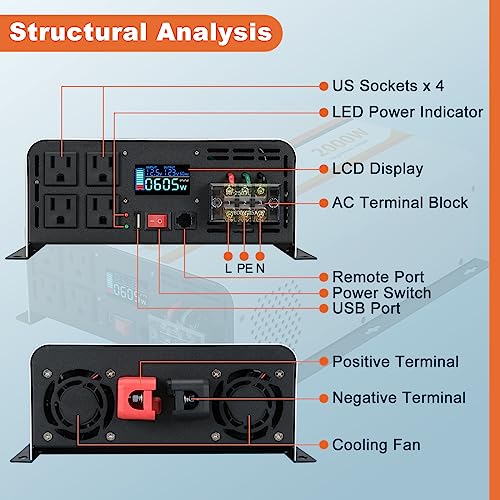 2000W Pure Sine Wave Inverter 12V DC to 120V AC Converter for Vehicles Boat Camping Outdoor Solar System