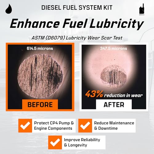 Diesel Fuel System Kit (52 oz)