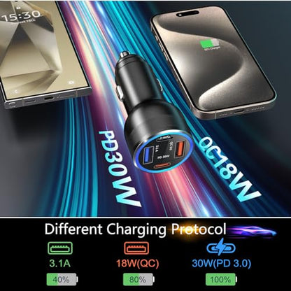 65W USB C Car Charger