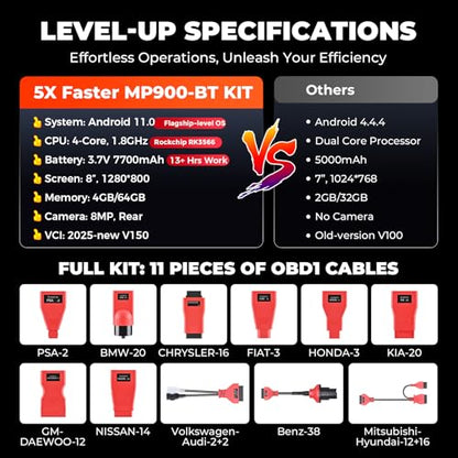 MaxiPRO MP900
