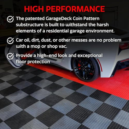 SnapLock GarageDeck 12"x12" Interlocking Garage Floor Tiles (48 Sq Ft)