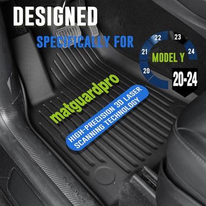 Floor Mats for 2024 (9 Count)
