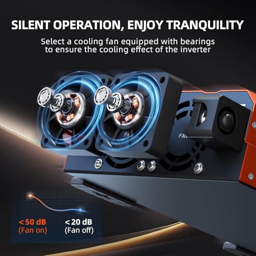 3080W Pure Sine Wave Power Inverter 24V to 110