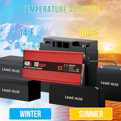 48V 10AMP Golf Cart Battery Charger for 48 Volt G29 Drive & Drive 2 Golf Carts Lead