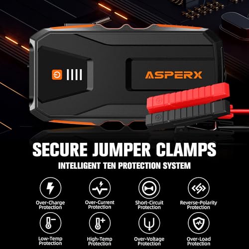 3000A Jump Starter for Car Battery