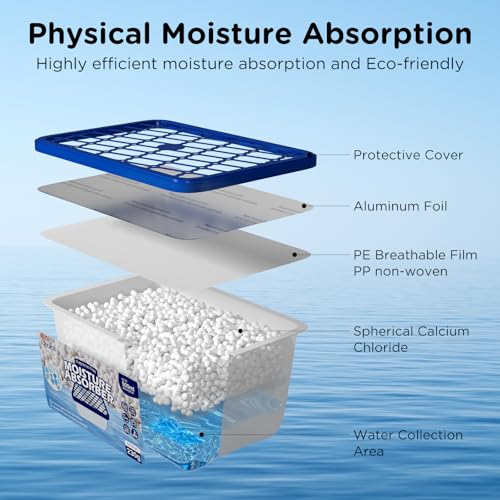 Moisture Absorbers (6 Count)