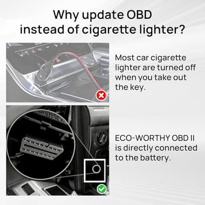 10W 12V Solar Battery Charger Maintainer OBDII for Car