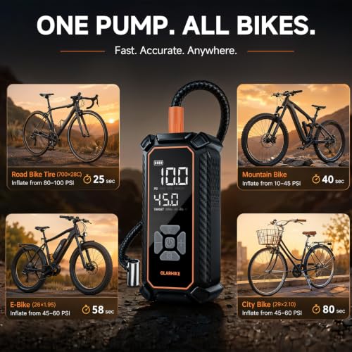 Cordless Tire Inflator Portable Air Compressor