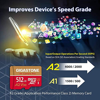5 Years Data Recovery】 GIGASTONE 512GB Micro SD Card