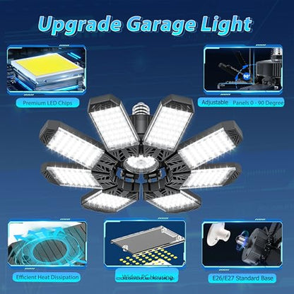 LED Garage Lights 4 Pack (4 Count)