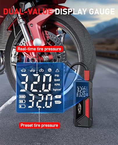Dual Power Tire Inflator Portable Air Compressor (20 Count)