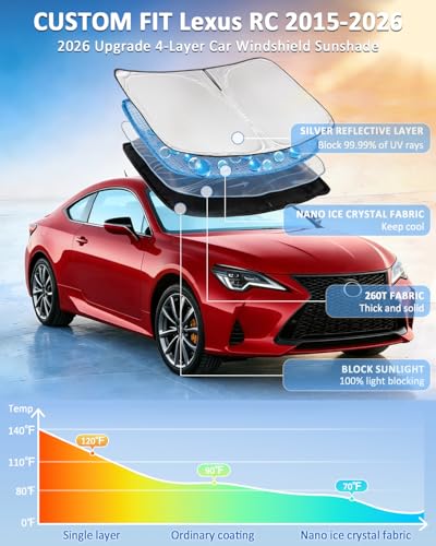 Windshield Sun Shade for Lexus RC 2021