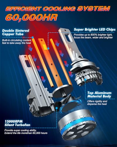 9006 HB4 Bulbs
