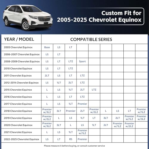 10 Layers SUV Car Cover Custom Fit for Chevrolet Chevy Equinox