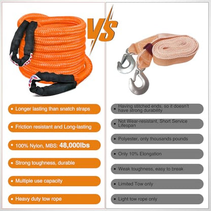 Kinetic Recovery Rope Kit with D
