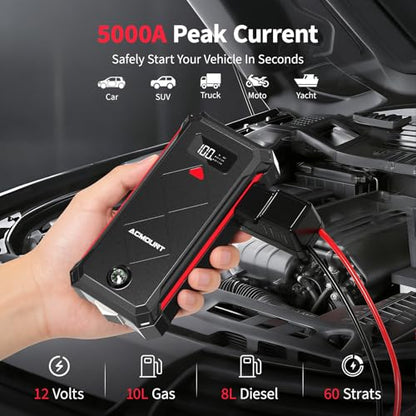 P100 5000A Car Battery Jump Starter for 10.0L Gas